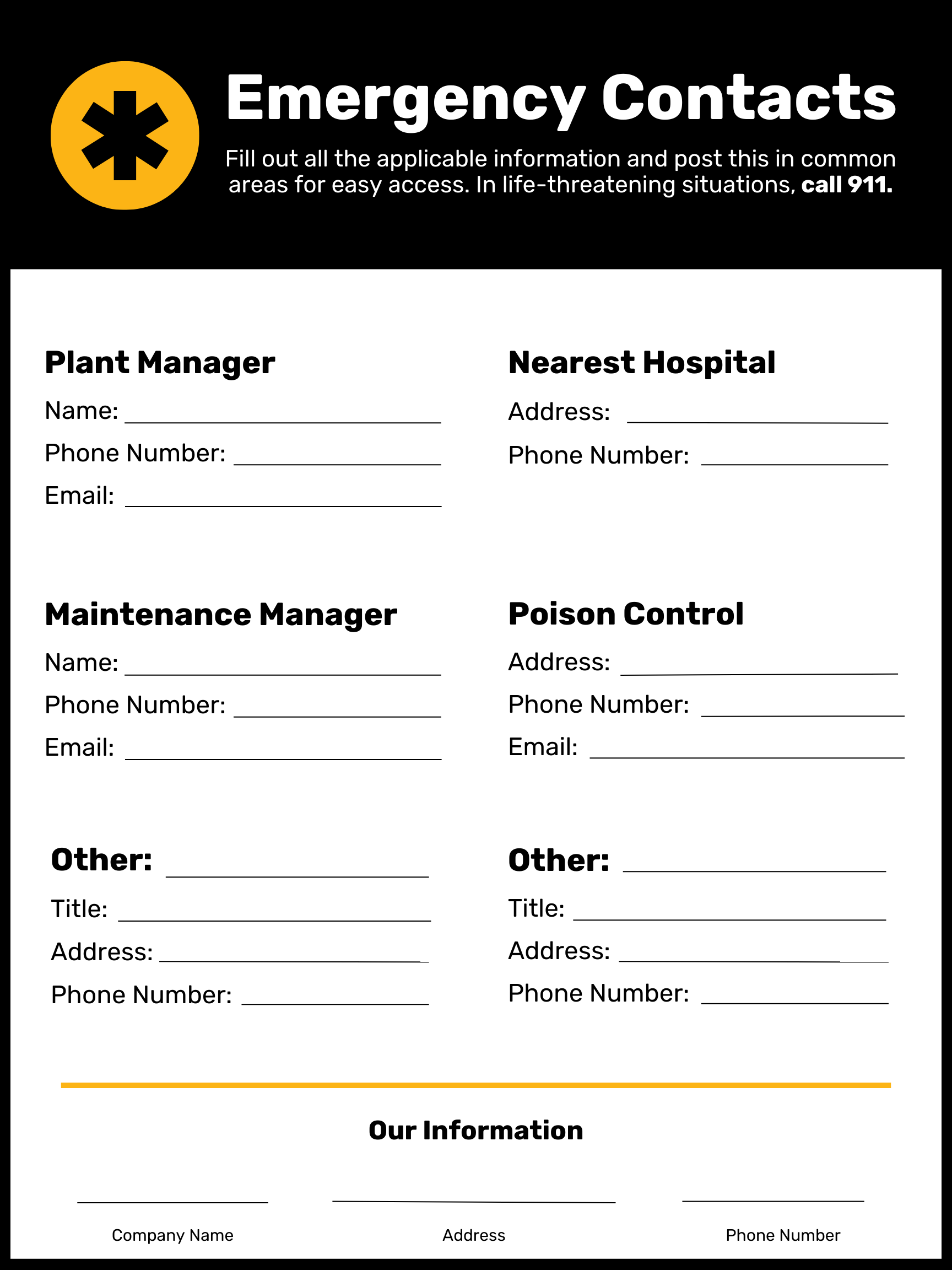 Food Safety Posters - Emergency Contacts - Chain Guard Lubricants